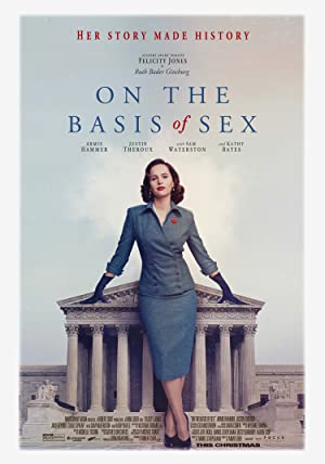 On The Basis Of Sex 2018 1080p WEB DL DD5 1 H 264 FGT Obfuscated