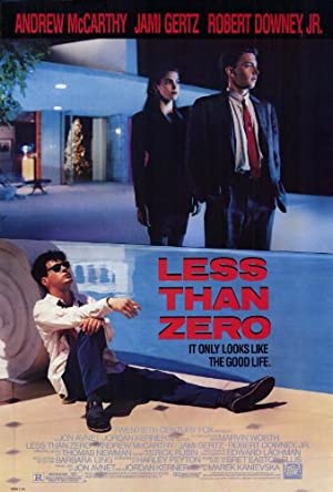 Less Than Zero 1987 DVDRip divx TD Obfuscated